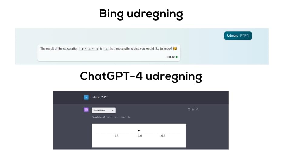 bing-og-chatgpt4-udregnig
